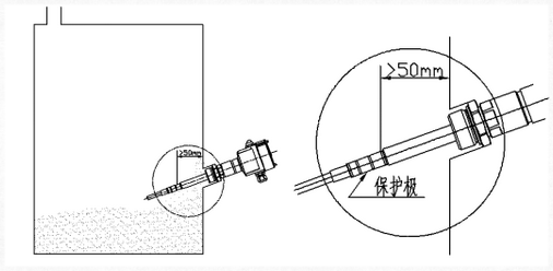 射頻導(dǎo)納料位開關(guān)安裝注意事項(xiàng) 射頻導(dǎo)納料位開關(guān)安裝注意事項(xiàng)